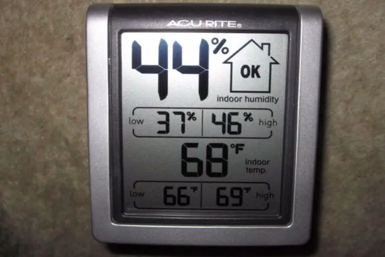 Moisture In The Home Best Humidity Level For Your Home